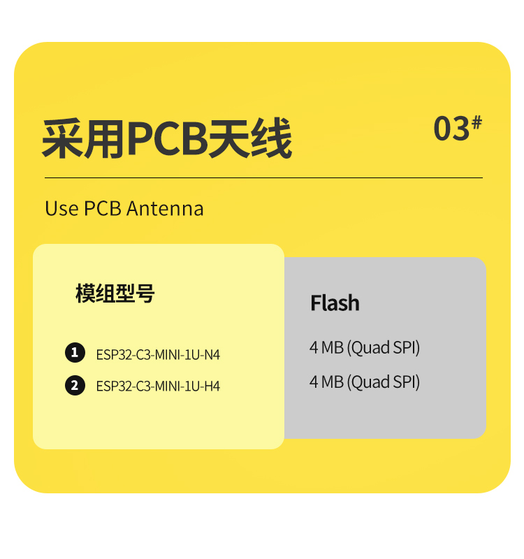 樂鑫wifi模塊代理商ESP32-C3-MINI-1U wifi無線通信模塊藍(lán)牙wifi模塊廠家