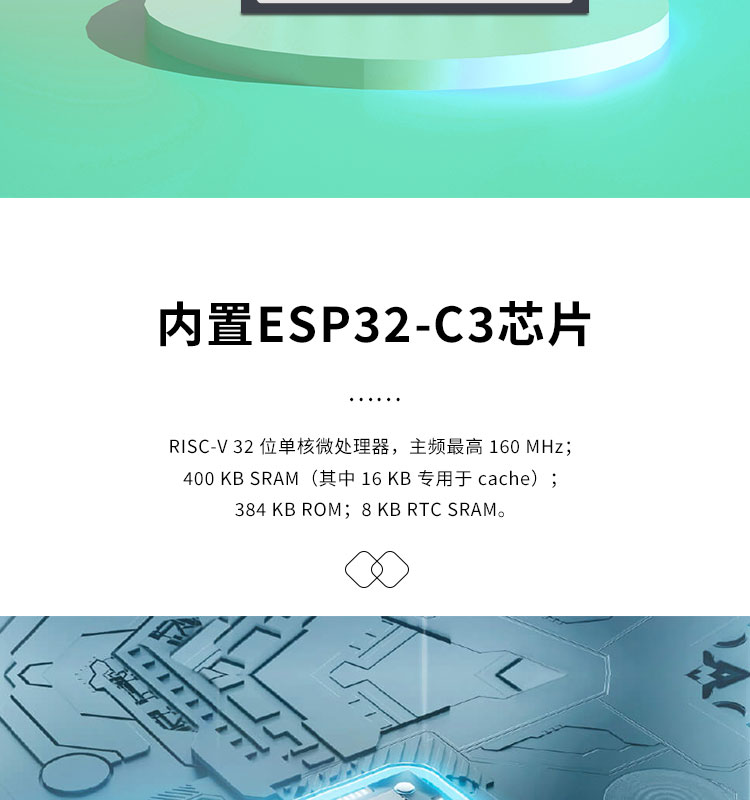 樂(lè)鑫官網(wǎng)ESP32-C3-WROOM-02U通用型Wi-Fi和低功耗藍(lán)牙(Bluetooth LE)模組無(wú)線(xiàn)接收芯片