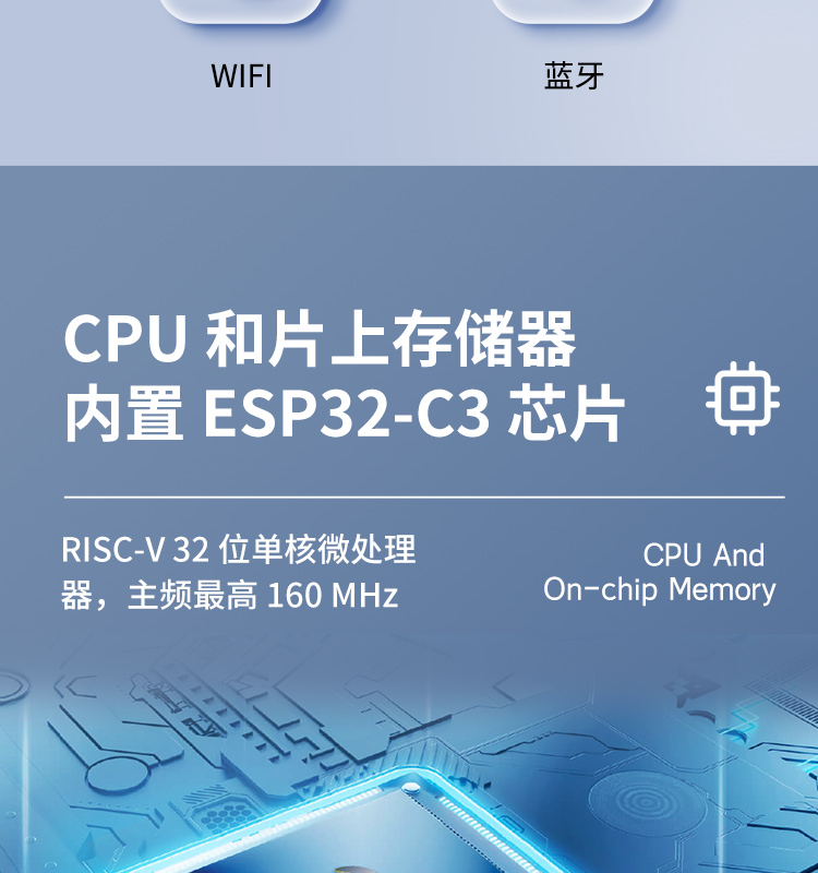 esp樂鑫官網(wǎng)ESP32-C3-WROOM-02/02U 2.4 GHz Wi-Fi (802.11b/g/n)+藍牙5模組樂鑫藍牙wifi模塊