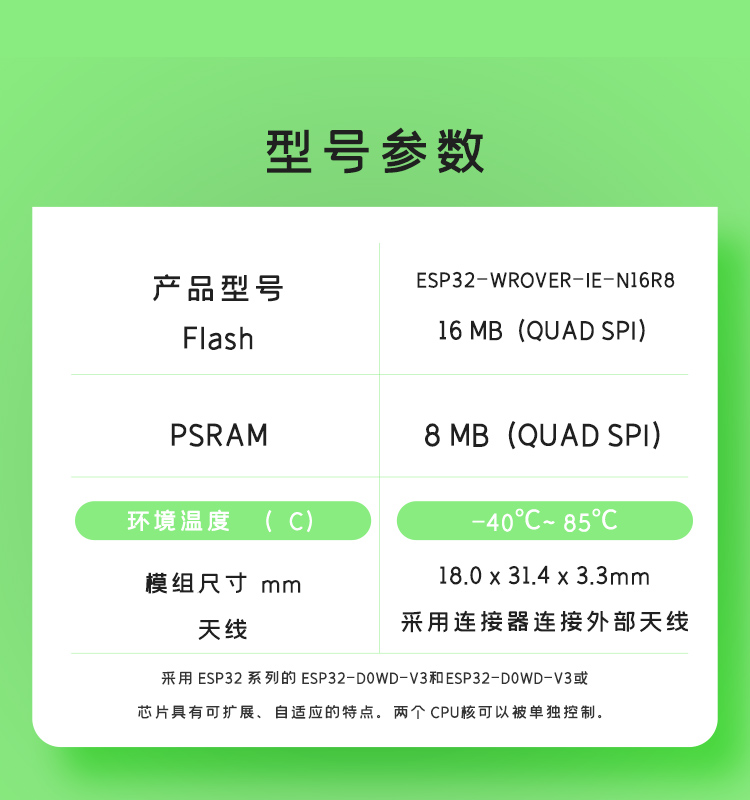 上海樂鑫科技官網(wǎng)ESP32-WROVER-IE-N16R8 i80接口屏方案無線藍(lán)牙wifi模塊廠商