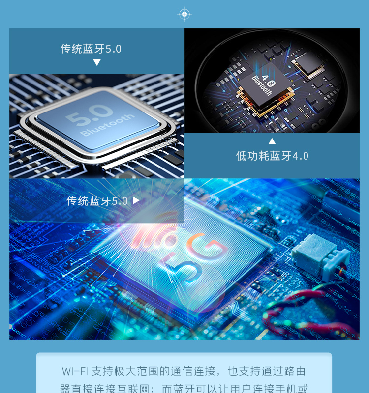 樂鑫信息科技官網(wǎng)ESP32-WROOM-32E-N16 2.4GHz Wi-Fi+藍牙?+低功耗藍牙模組自組網(wǎng)wifi mesh模塊