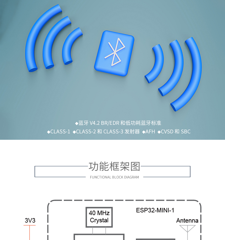 樂鑫信息科技公司官網(wǎng)ESP32-MINI-1-1/1U 2.4GHz Wi-Fi+藍(lán)牙?+低功耗藍(lán)牙模組無線通信模塊