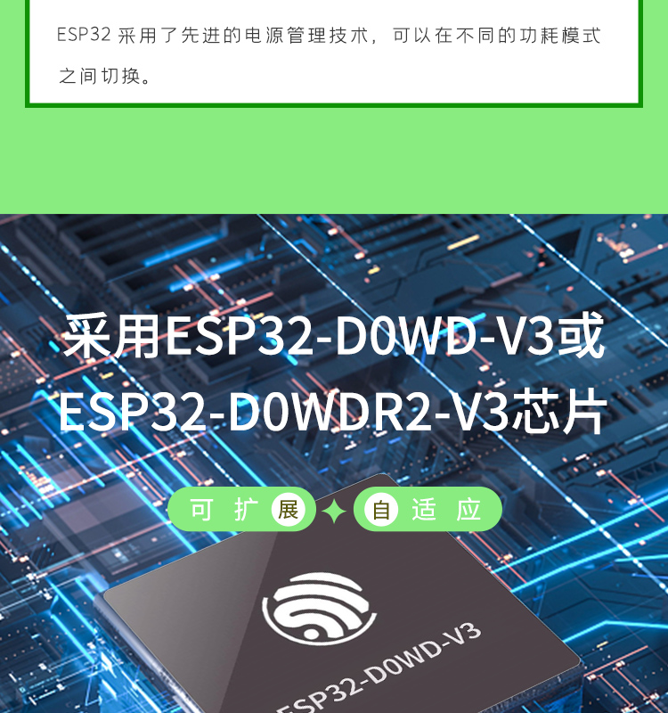 上海樂鑫科技官網(wǎng)ESP32-WROVER-IE-N16R8 i80接口屏方案無線藍(lán)牙wifi模塊廠商