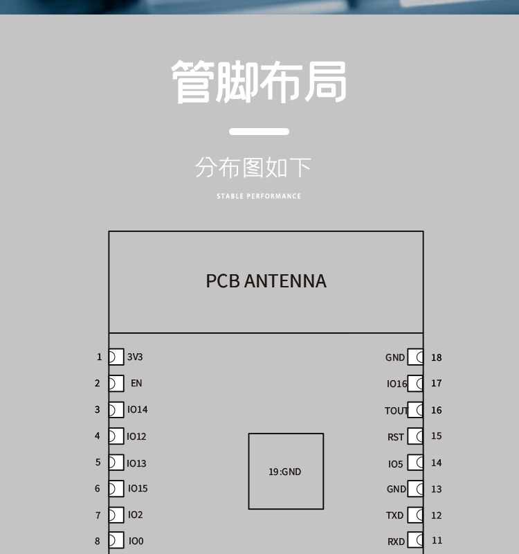 esp8266樂鑫官網(wǎng)ESP-WROOM-02D/02U無線wifi模組集成ESP8266EX的貼片式模組