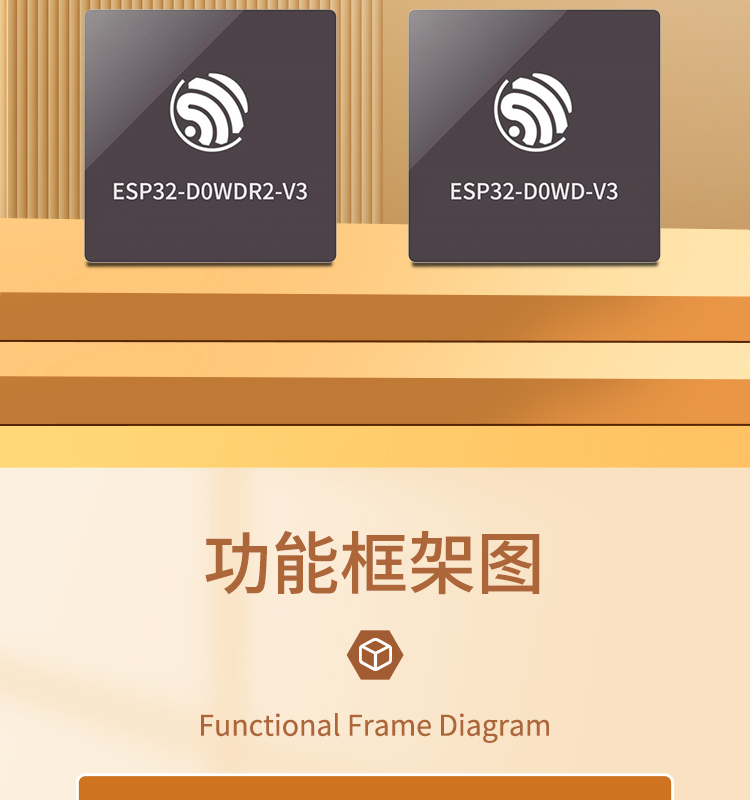 樂鑫科技官網(wǎng)ESP32-WEOVER-E/IE Wi-Fi+Bluetooth+Bluetooth LE MCU模組藍(lán)牙wifi無線模塊廠家