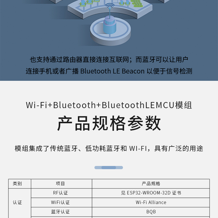 樂鑫科技官網(wǎng)電話ESP32-WROOM-32D/32U Wi-Fi+Bluetooth LE MCU模組樂鑫wifi模塊價(jià)格