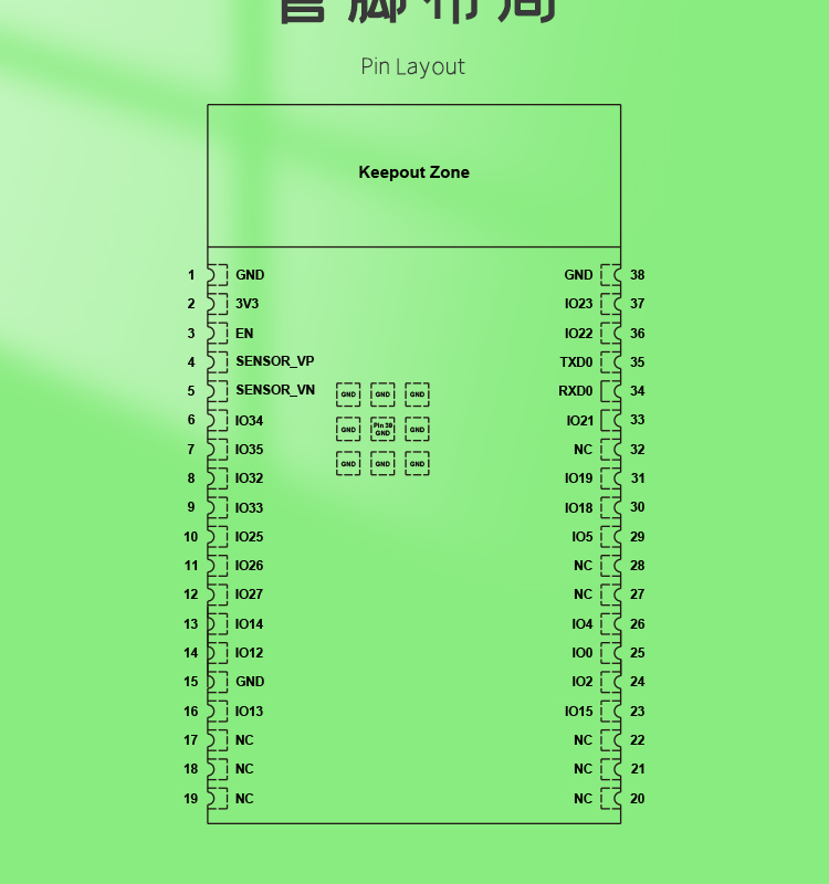 上海樂鑫科技官網(wǎng)ESP32-WROVER-IE-N16R8 i80接口屏方案無線藍(lán)牙wifi模塊廠商