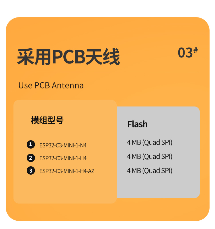 樂鑫一級代理商ESP32-C3-MINI-1 wifi與藍(lán)牙一體模塊wifi模組廠商