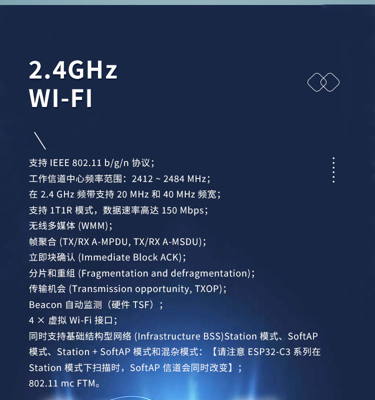 上海樂(lè)鑫官網(wǎng)ESP32-C3-WROOM-02 Wi-Fi+低功耗藍(lán)牙(Bluetooth LE)模組無(wú)線路由器的芯片