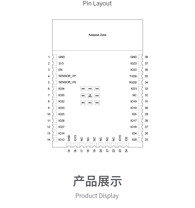 樂鑫信息科技官網(wǎng)ESP32-WROOM-32E-N16 2.4GHz Wi-Fi+藍牙?+低功耗藍牙模組自組網(wǎng)wifi mesh模塊