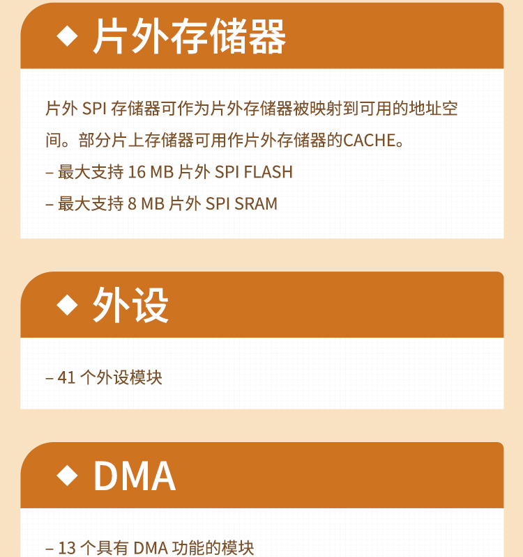 樂鑫科技官網(wǎng)ESP32-WEOVER-E/IE Wi-Fi+Bluetooth+Bluetooth LE MCU模組藍(lán)牙wifi無線模塊廠家